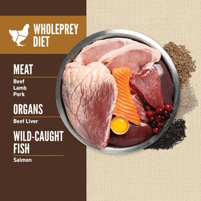 ORIJEN Amazing Grains Regional Red Dog Dry Food