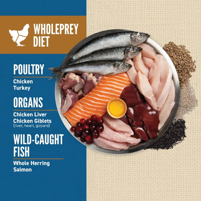 ORIJEN Amazing Grains Original Dog Dry Food