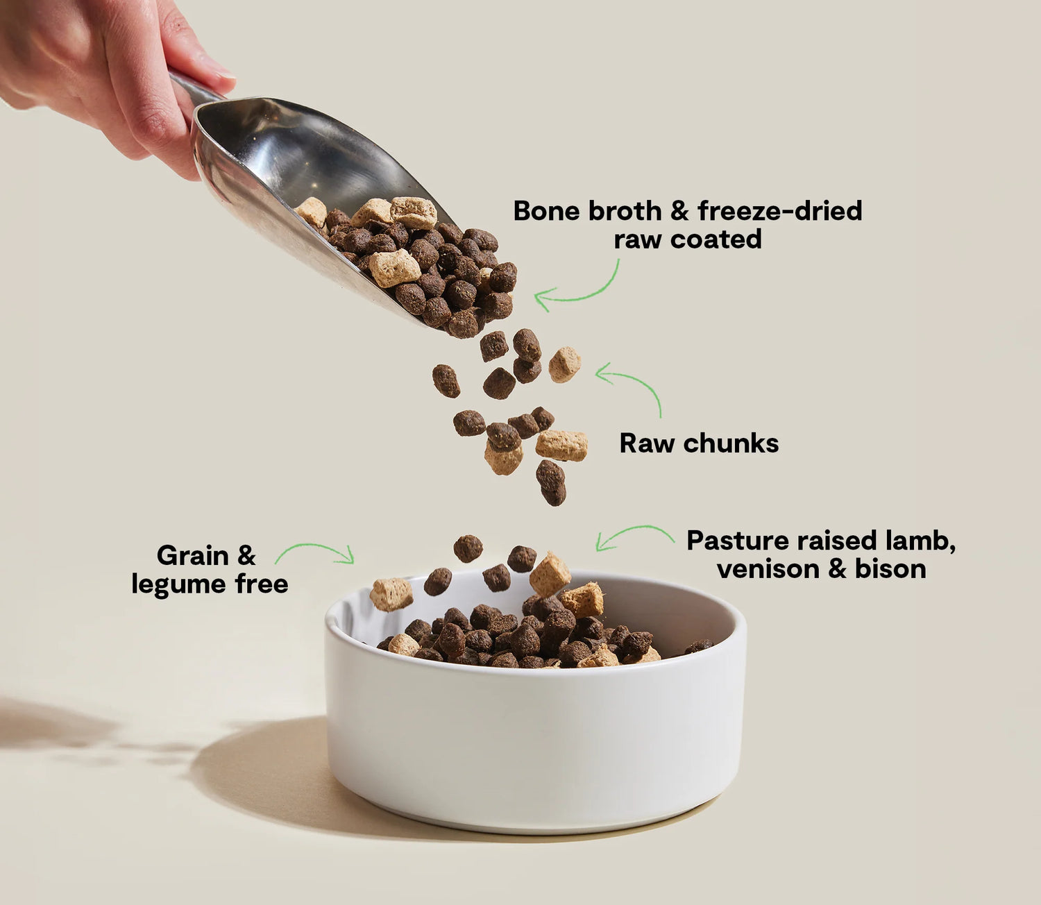 Open Farm Rawmix Grain Free Great Plains Dry Dog Food