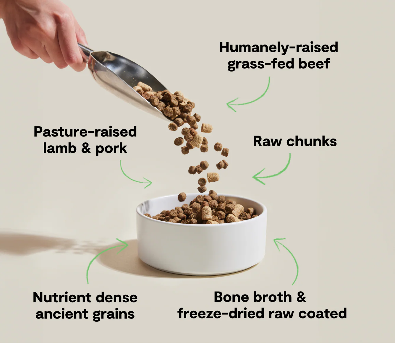 Open Farm Rawmix Ancient Grains Front Range Recipe Dry Dog Food