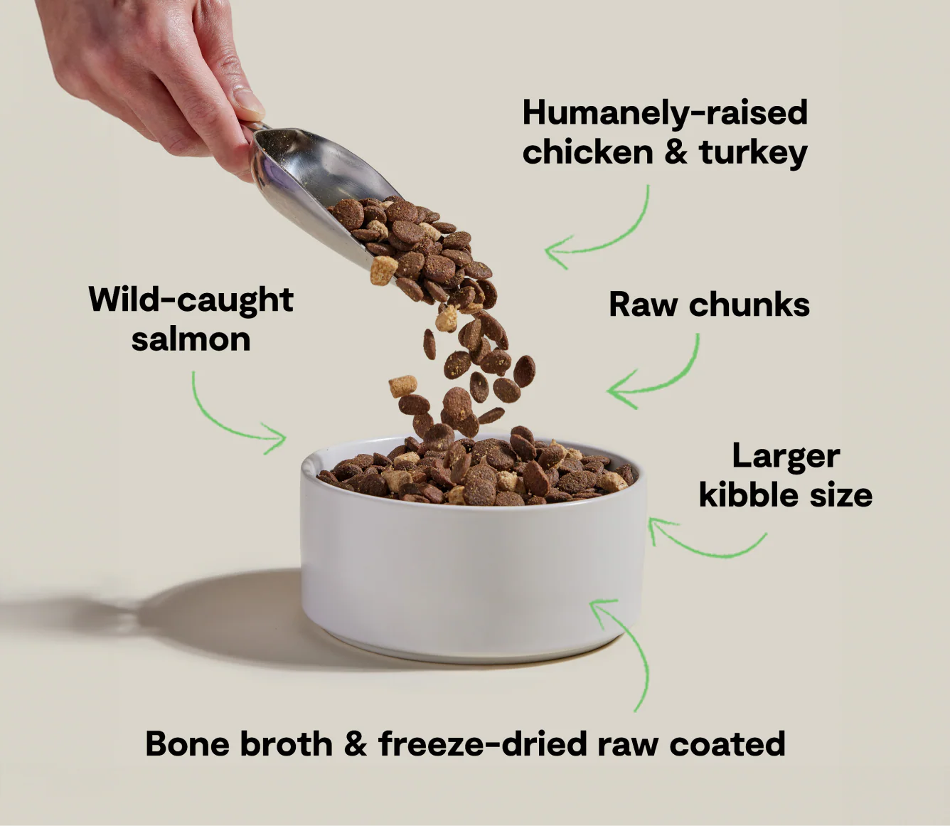 Open Farm Rawmix Ancient Grains Large Breed Dry Dog Food