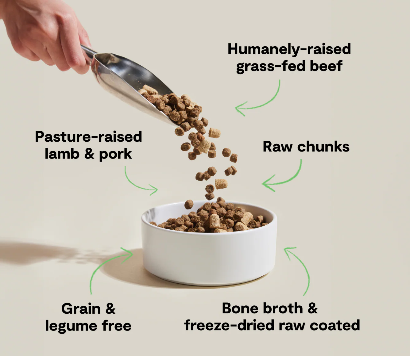 Open Farm Rawmix Grain Free Front Range Recipe Dry Dog Food