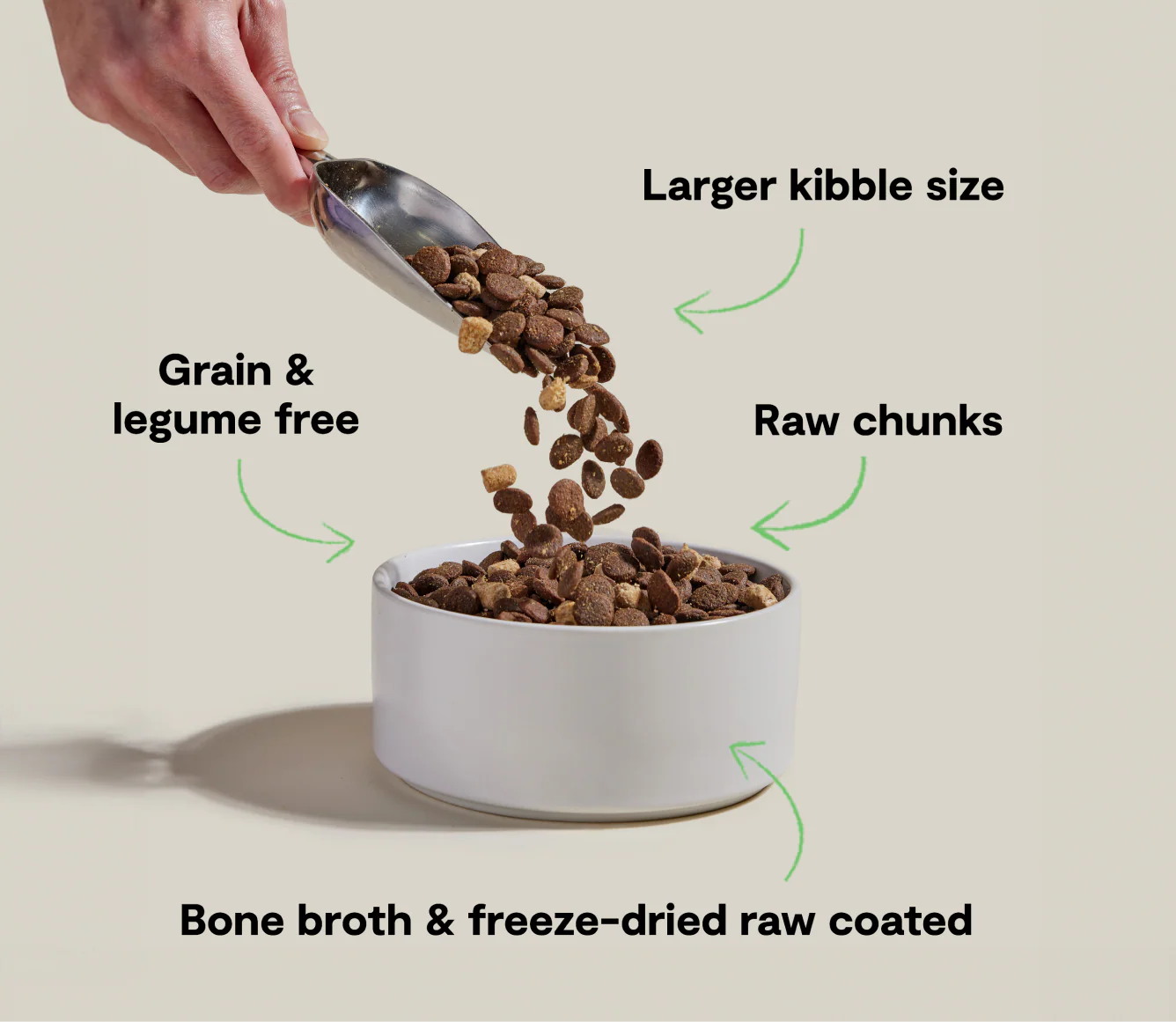 Open Farm Rawmix Grain Free Large Breed Dry Dog Food