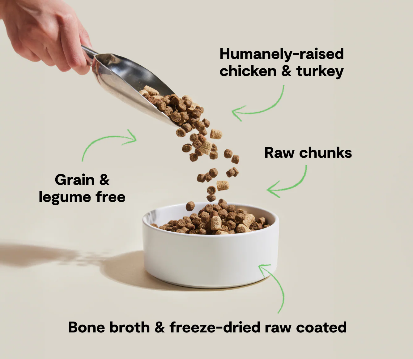 Open Farm Rawmix Grain Free Open Prairie Dry Dog Food