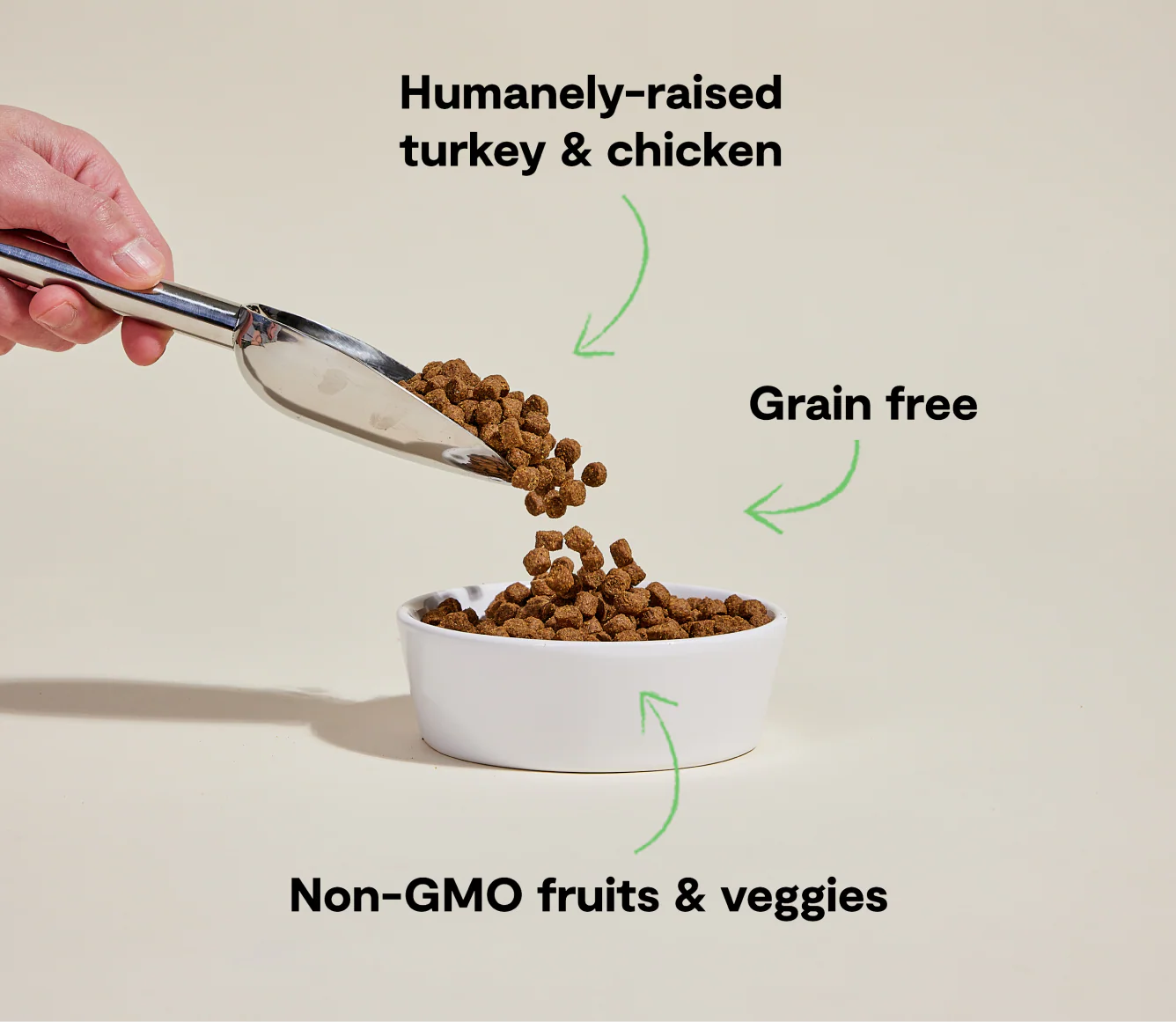 Open Farm Homestead Turkey & Chicken Grain-Free Dry Dog Food