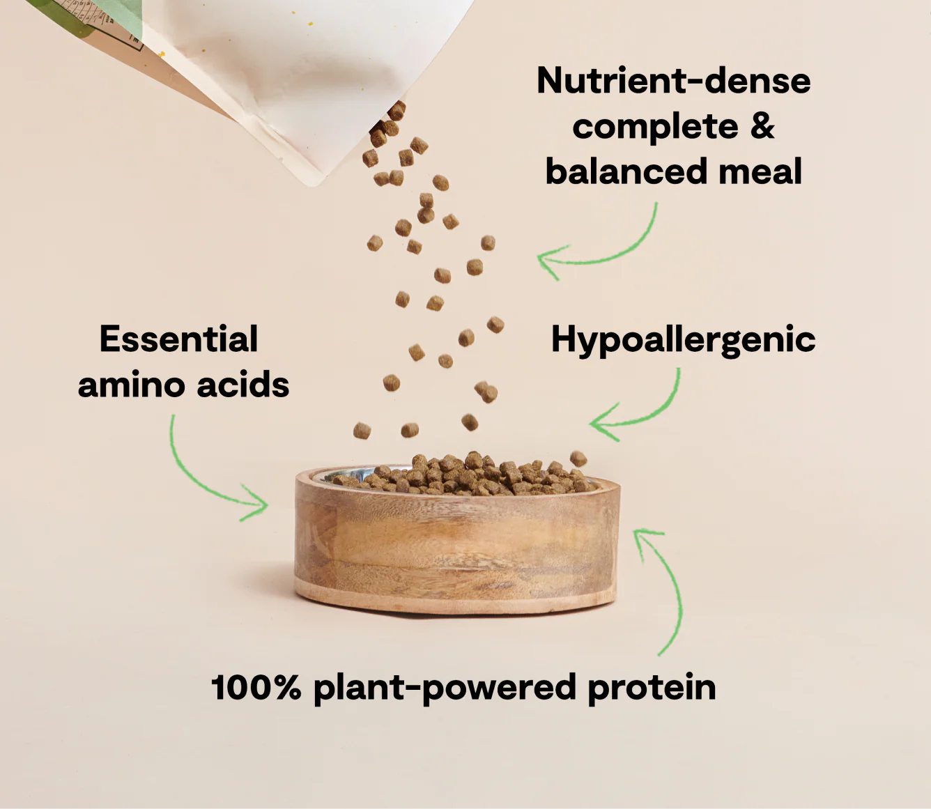 Open Farm Kind Earth Plant-Based Dry Dog Food