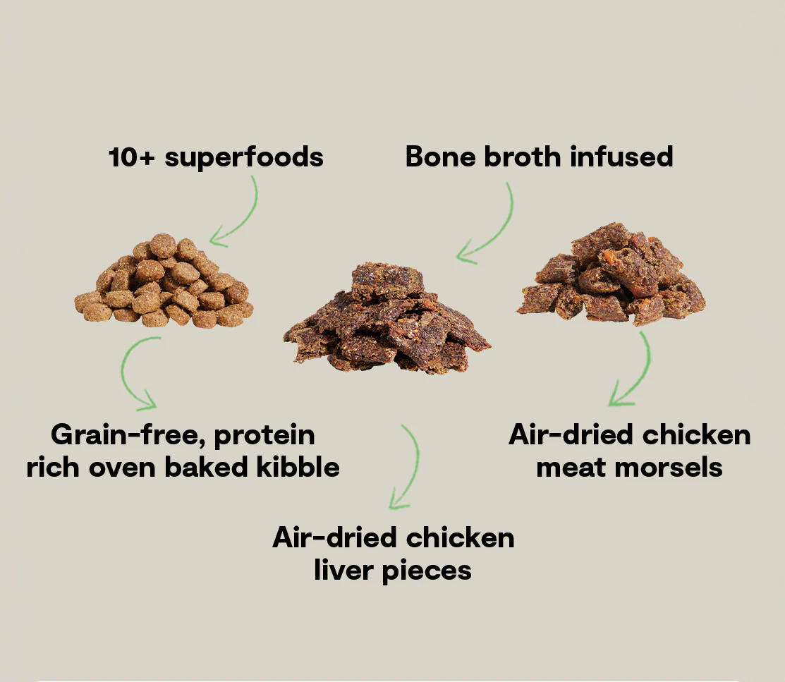 Open Farm Epic Blend Grain Free Chicken & Superfood Recipe Dry Dog Food