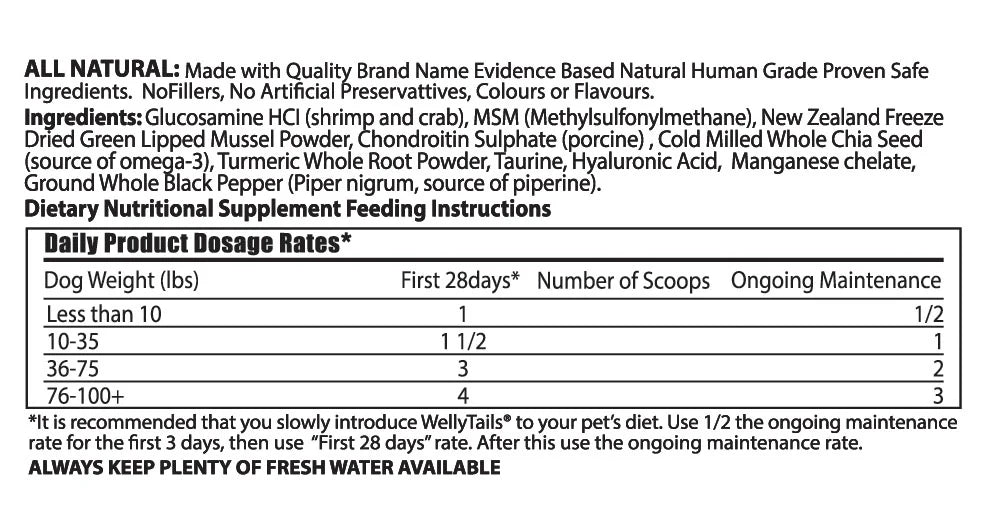 Wellytails Hypoallergenic 7 Way Hip And Joint Car Rx Dog