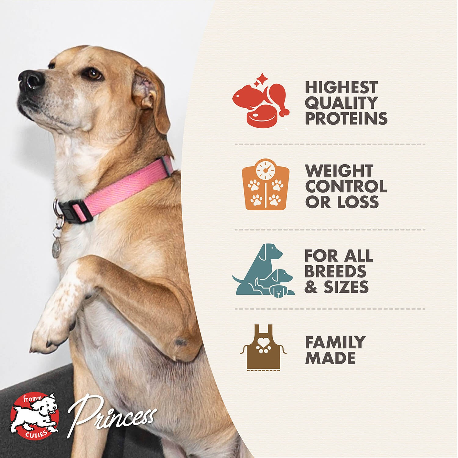 Fromm Gold Coast Weight Management Dog Dry Food