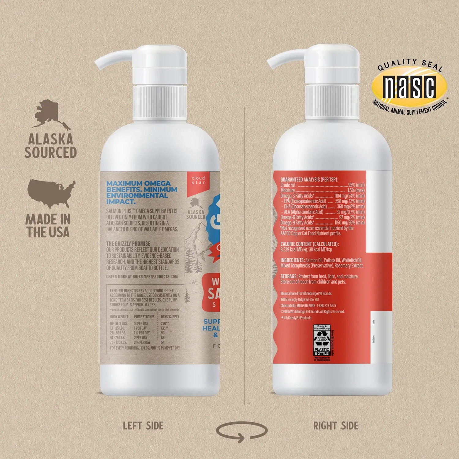 Grizzly Salmon Oil Plus Food Supplement For Cat